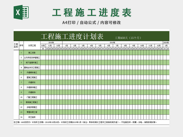 工程施工进度计划表