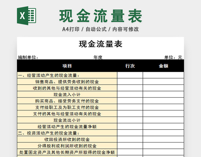 现金流量表财务资产明细