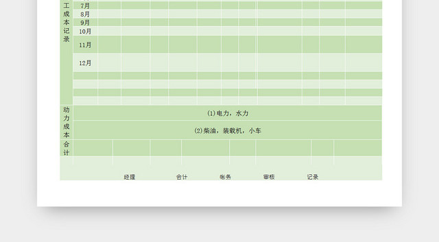 建筑装修项目成本预算EXCEL表
