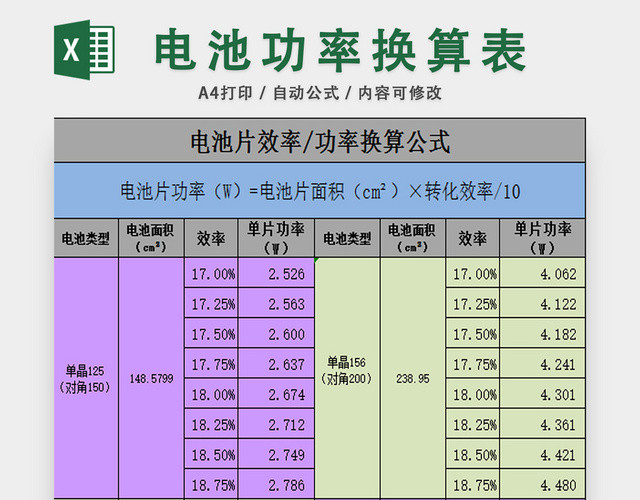 电池功率换算公式表