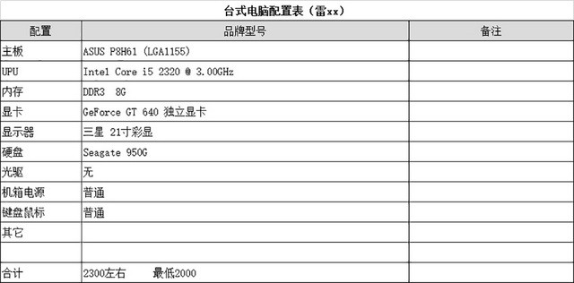 电脑配置表采购成本预算表