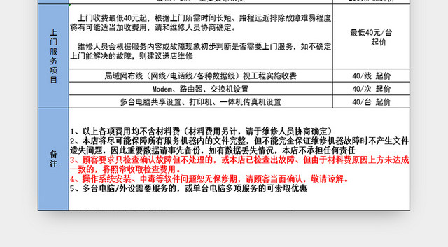 电脑维修报价表办公用品价目表