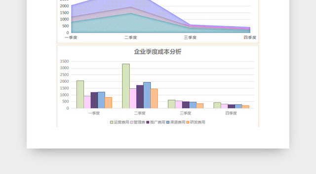 公司企业季度成本分析EXCEL表模板