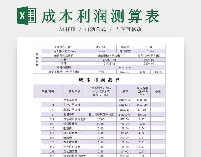 公司项目成本利润测算EXCEL表