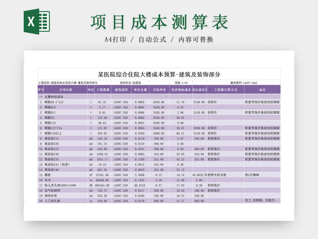 建筑装修项目成本预算测算EXCEL表