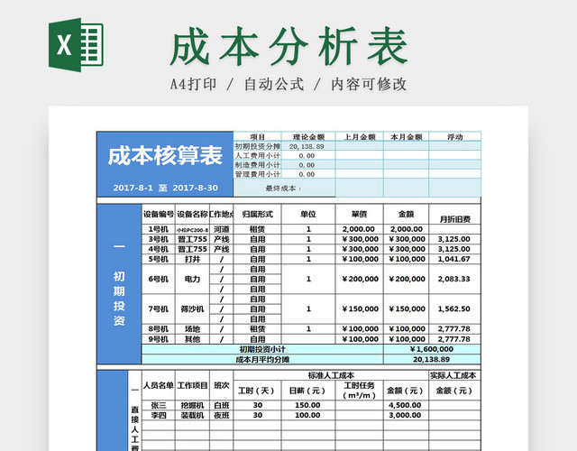 公司项目月度成本核算EXCEL表