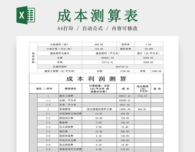 建筑装修成本测算预算EXCEL表