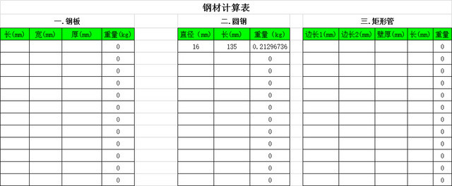 钢材类型表建筑工程材料统计表