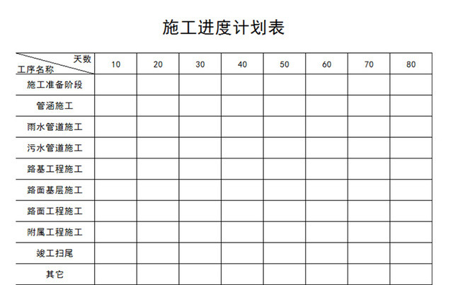 施工进度计划表