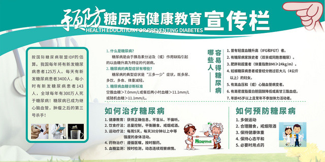 绿色简洁预防糖尿病健康教育宣传专栏展板
