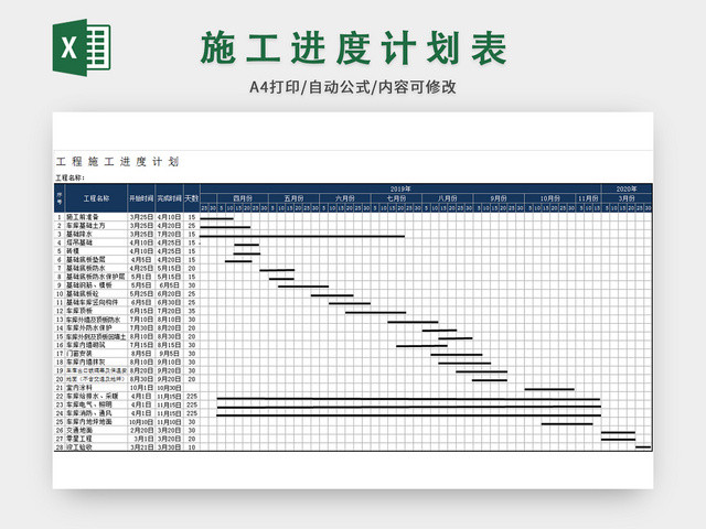 工程施工进程计划