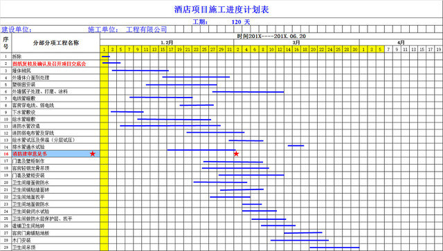 酒店项目施工进度计划表