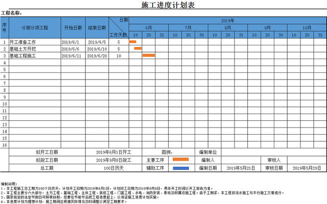 施工进度计划表