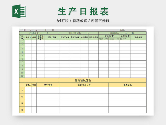 车间生产详情统计表