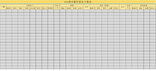 酒店餐饮行业营业营收日报表