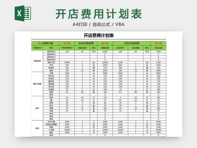 开店费用计划表