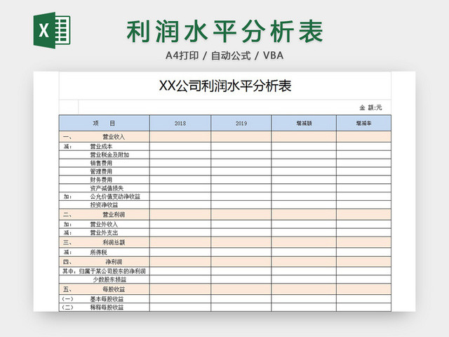 利润水平分析表