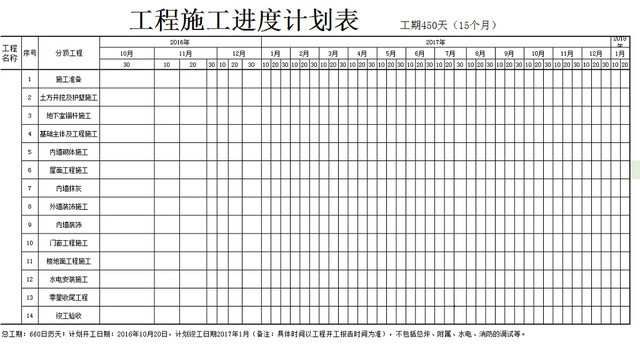工程施工进度计划表