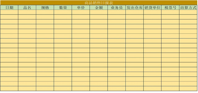 商品销售统计日报表