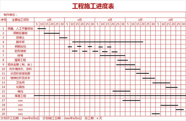 工程施工进度表模板