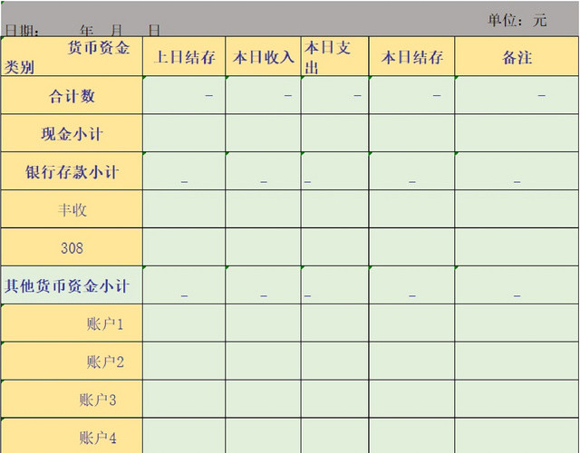 公司财务出纳资金统计表