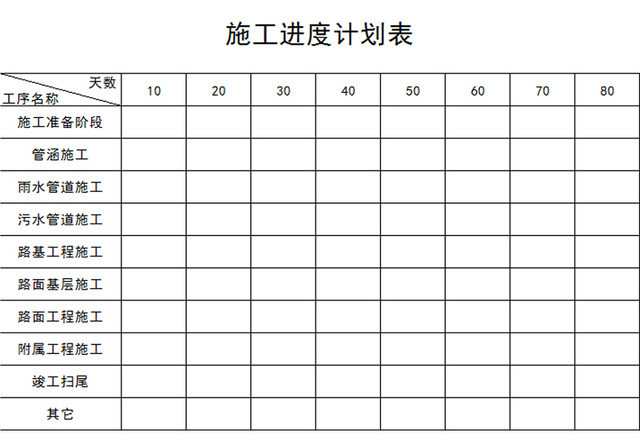 施工进度计划表