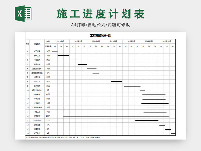 工程进度总计划表