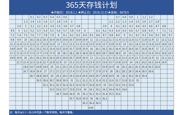 蓝色365天存钱计划表EXCEL模板