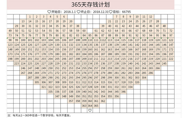 粉色365天存钱计划EXCEL模板