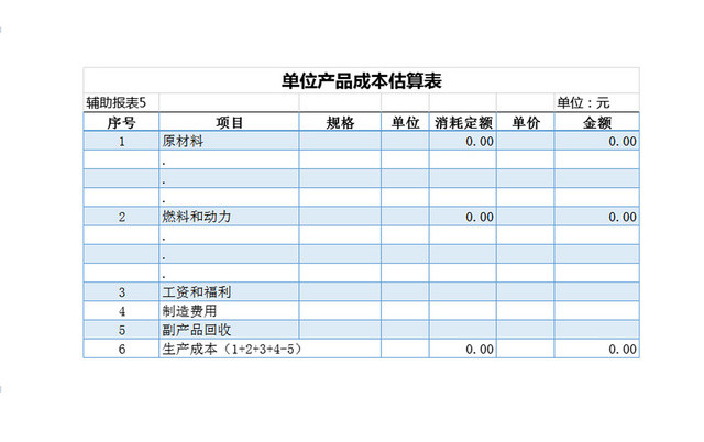 公司单位产品成本估算分析预算EXCEL表