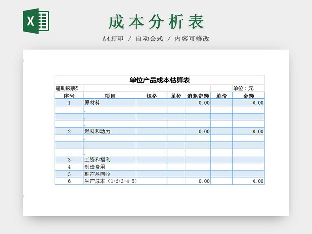 公司单位产品成本估算分析预算EXCEL表