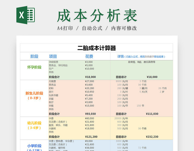 二胎成本计算器EXCEL模板