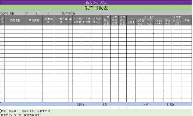 企业生产日报统计表