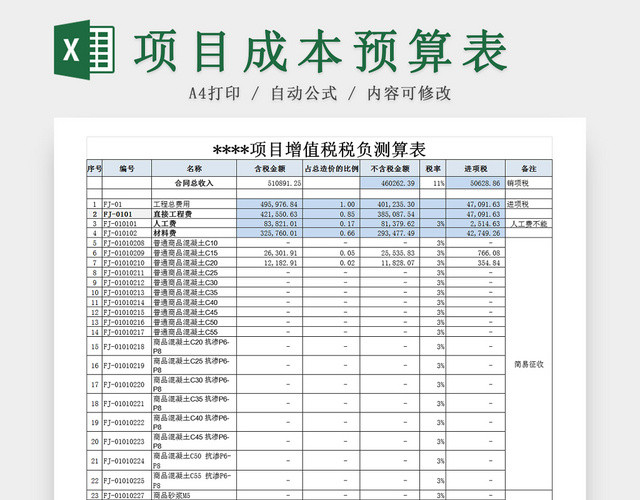 企业项目增值税税负成本预算测算EXCEL表