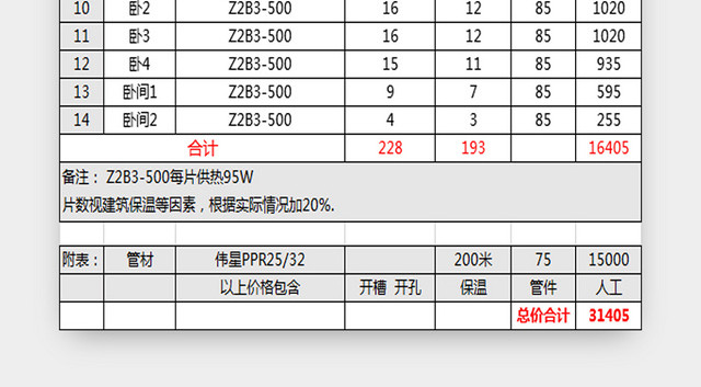 装修预算表散热器预算表