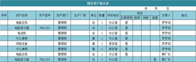 公司固定资产盘点表
