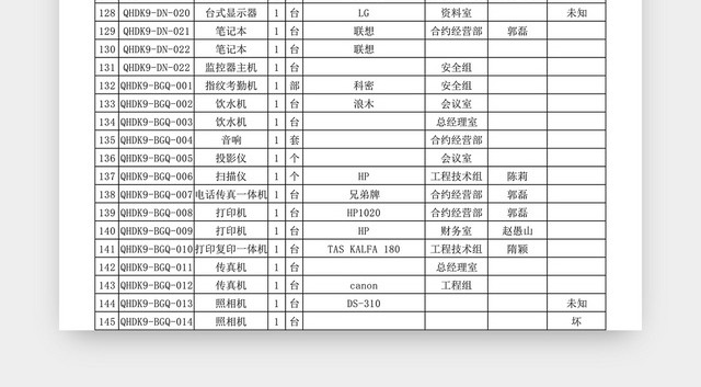 固定资产登记表格EXCEL模板