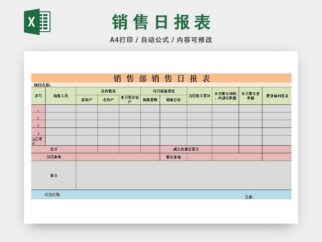 房地差销售日报详情表