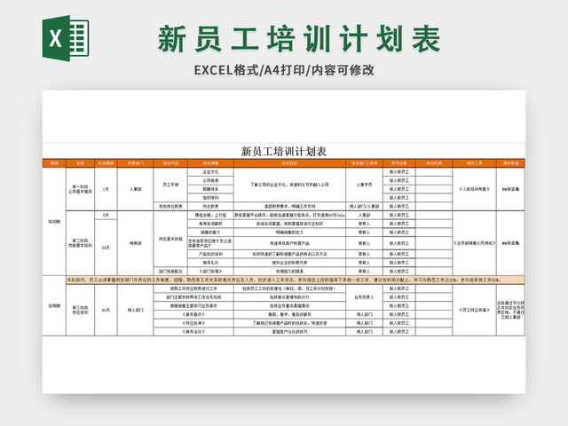 公司通用新员工培训计划表EXCEL模板