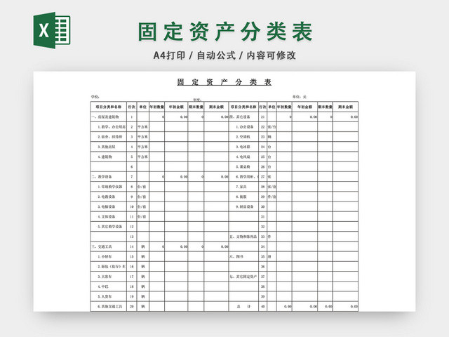 固定资产分类表格EXCEL模板