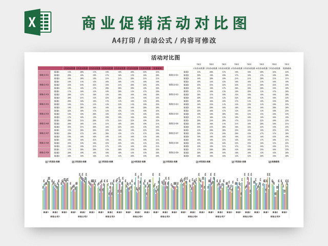 商业促销活动对比图表格EXCEL模板