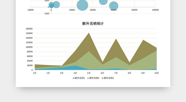 养娃成本表格EXCEL模板