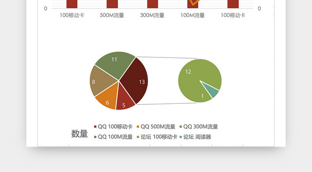 单月活动费用表格EXCEL模板
