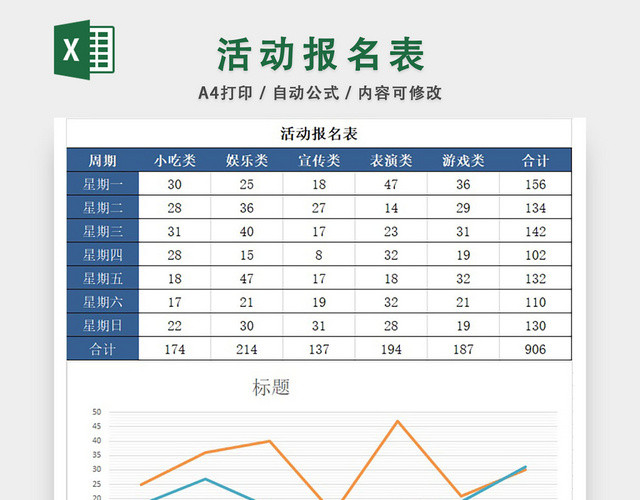 公司文体活动报名表格EXCEL模板