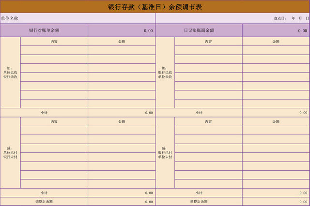 固定资产盘点表格excel模板 包站长