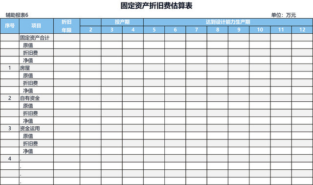 固定资产折旧费估算表格EXCEL模板