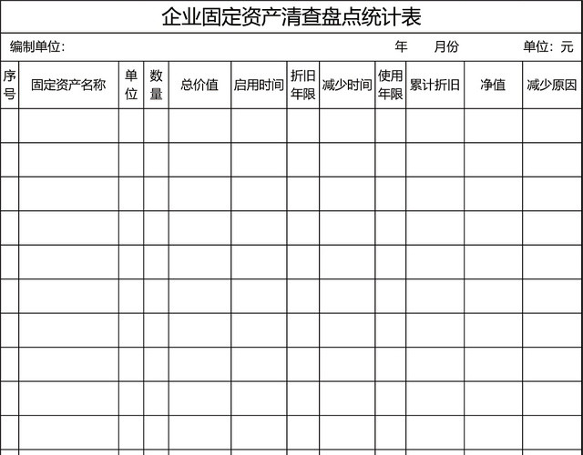 企业固定资产盘点统计表格excel模板 包站长 企业固定资产盘点统计表格excel模板 包站长