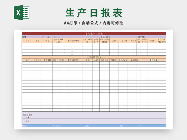 车产生产详情记录表