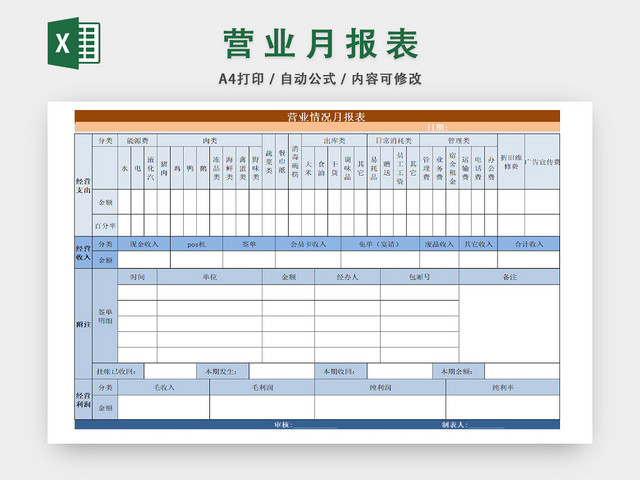 餐厅营业月收入详情统计表