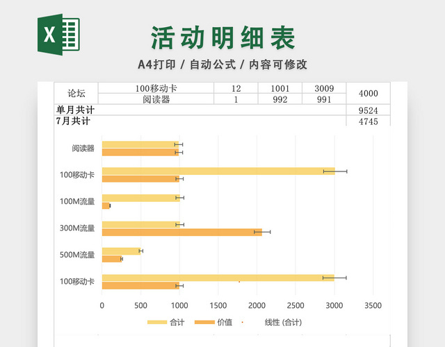 活动明细表格EXCEL模板